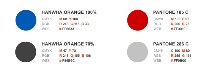琪邦KBANS CI系統(tǒng)